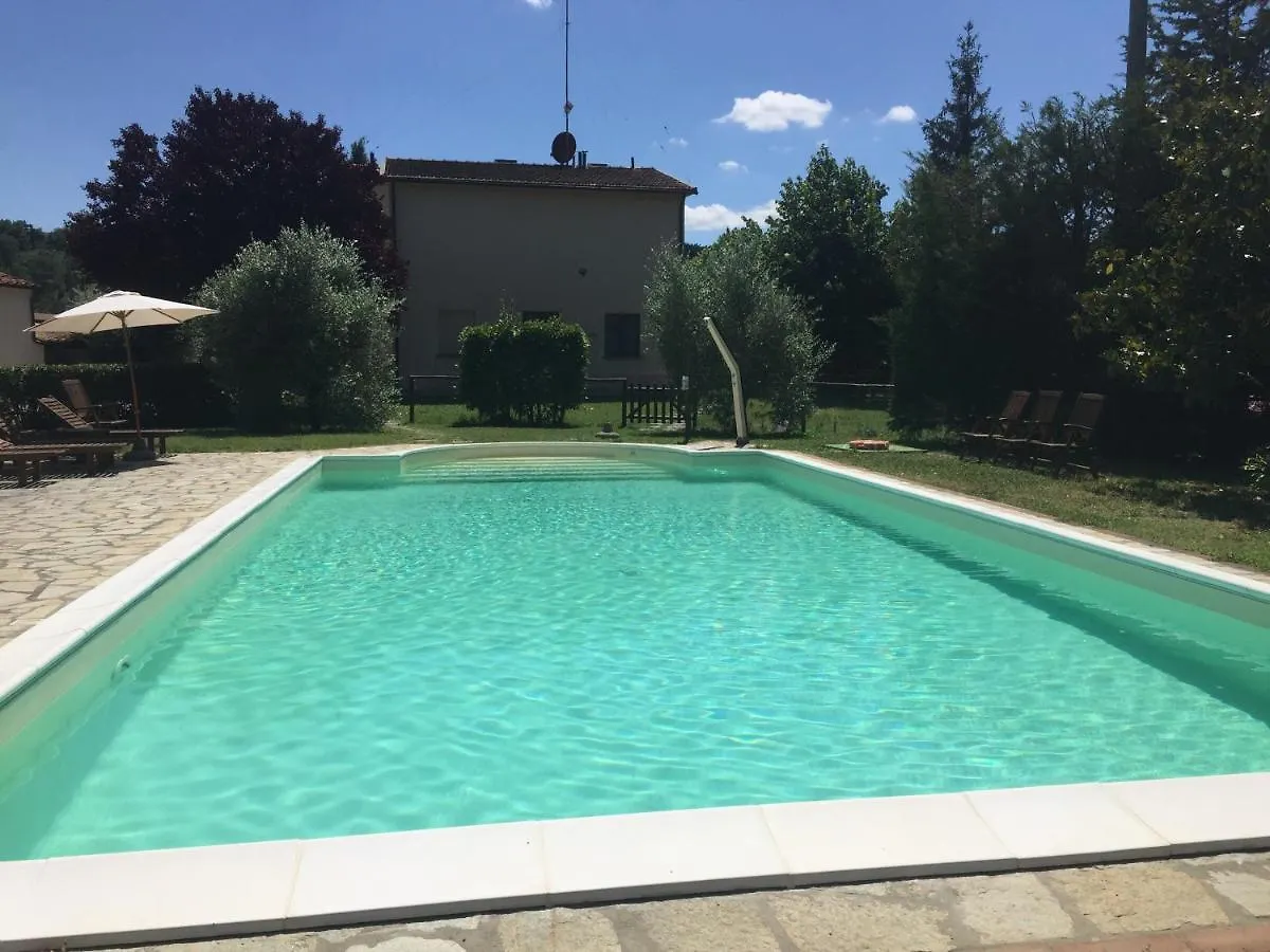 Agriturismo San Leone Villa Volterra Farm stay