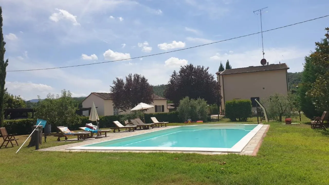 Agriturismo San Leone Villa Volterra Farm stay